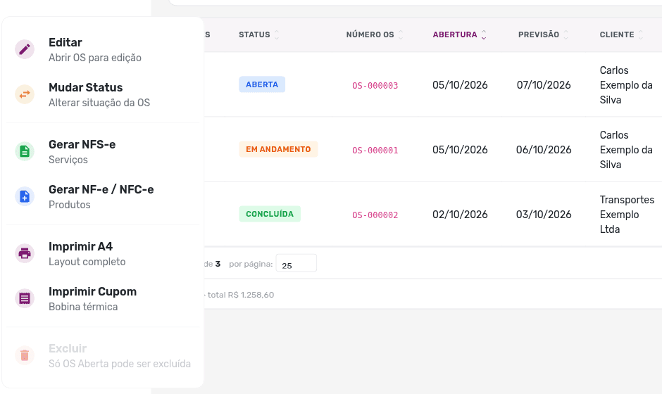 Menu de ações da OS com Mudar Status, Gerar NFS-e, Gerar NF-e ou NFC-e, Imprimir A4 e Imprimir Cupom